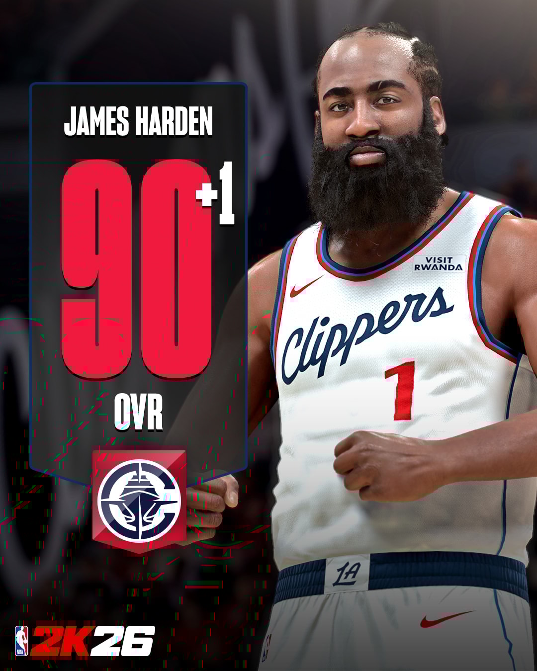 NBA 2K26 Ratings Update 3 - James Harden 1