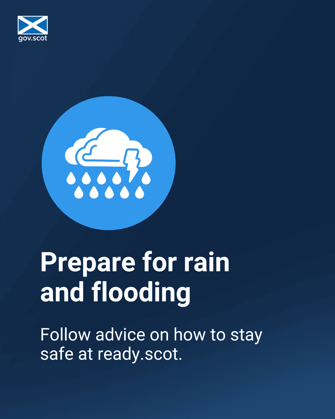 Thunderstorm - Portrait - Flooding - SG Resilience - September 2025