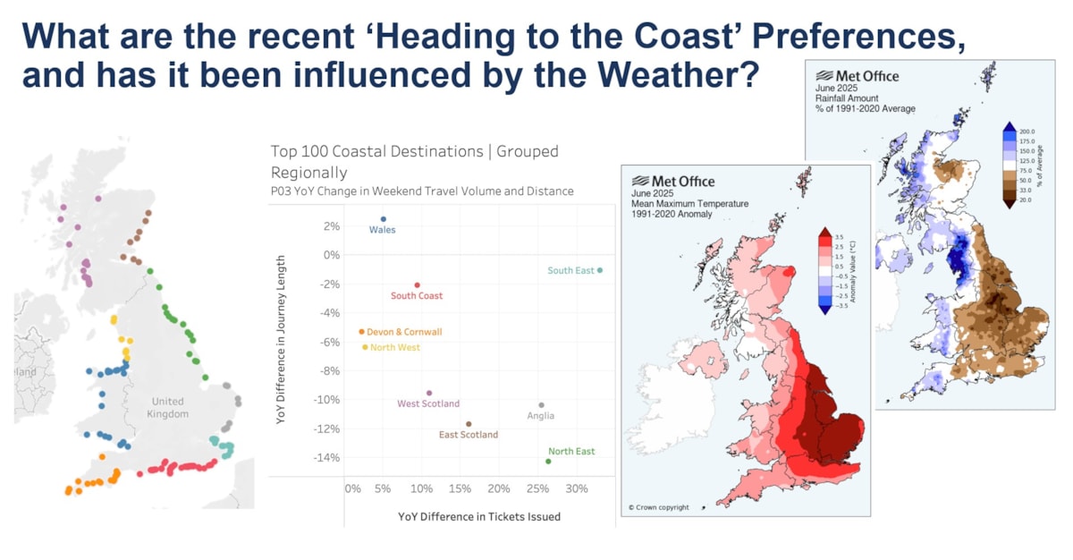 Coastal stations and Met Office maps