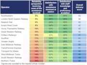 2025-12-04 benchmarking league table-2: 2025-12-04 benchmarking league table-2