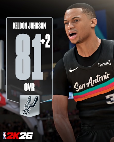 NBA 2K26 Ratings Update 11 - Keldon Johnson