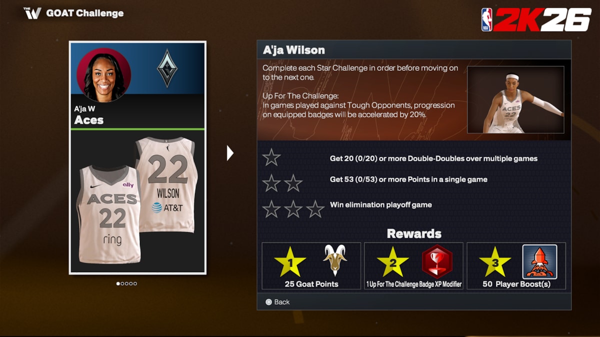 NBA 2K26 The W GOAT Challenge