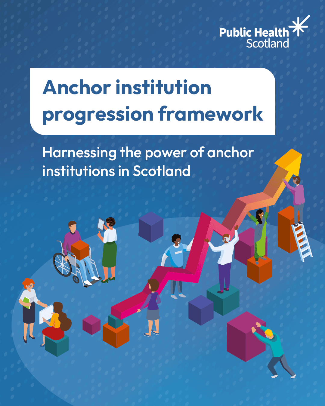 Asset 1 Anchors progression framework
