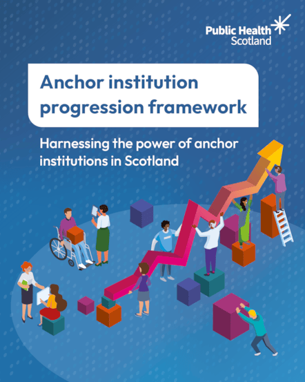 Asset 1 Anchors progression framework