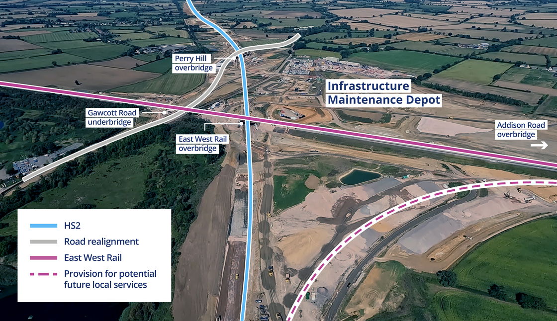 Annotated image showing key structures at the interface between EWR and HS2 at Calvert, Buckinghamshire Nov 2023