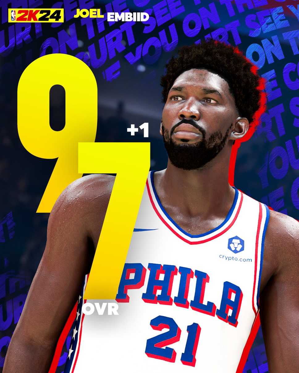 Nba 2k24 ratings 1 joel embiid 2k newsroom