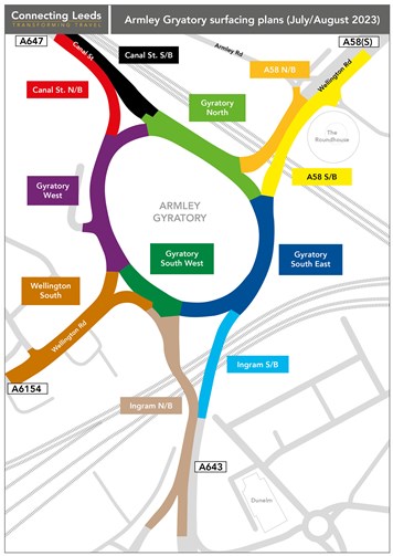 Armley Gyratory surfacing phases summer 2023