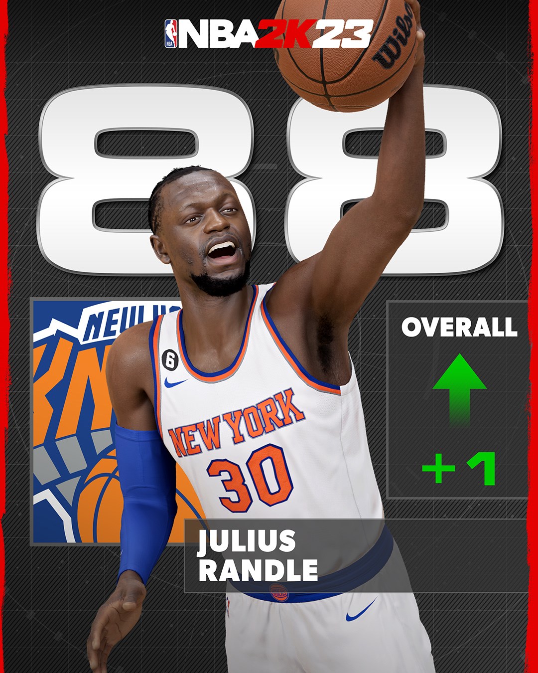 NBA 2K23 Rating - Julius Randle