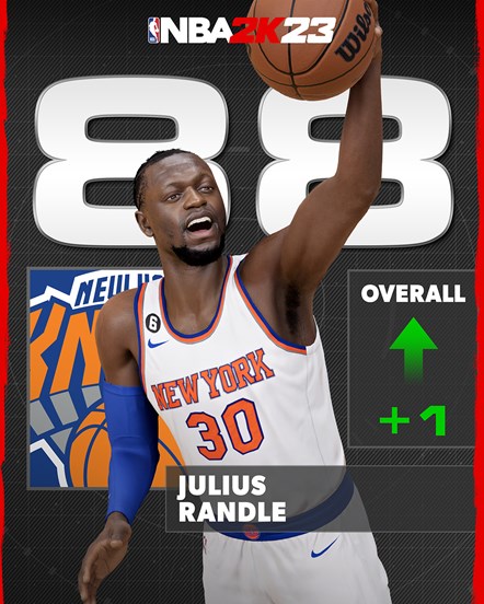 NBA 2K23 Rating - Julius Randle