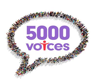 5000 young voices will shape the future