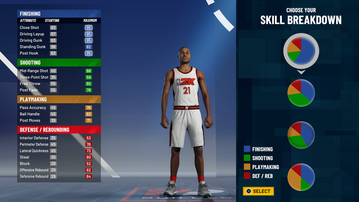 NBA 2K21 - CG Demo MyPLAYER Builder Skill Breakdown