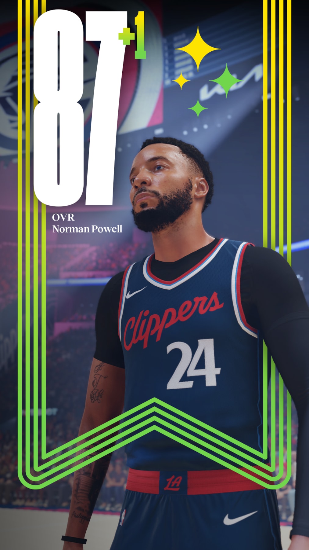 NBA 2K25 Player Rating Powell Vertical