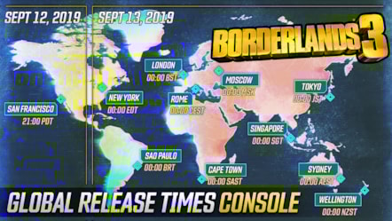 Console Global Launch Times
