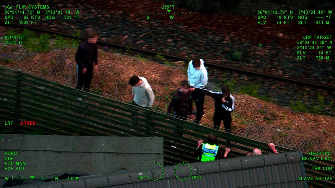 Helicopter And theyre off - pixelated v: young people hanging out by the railway
