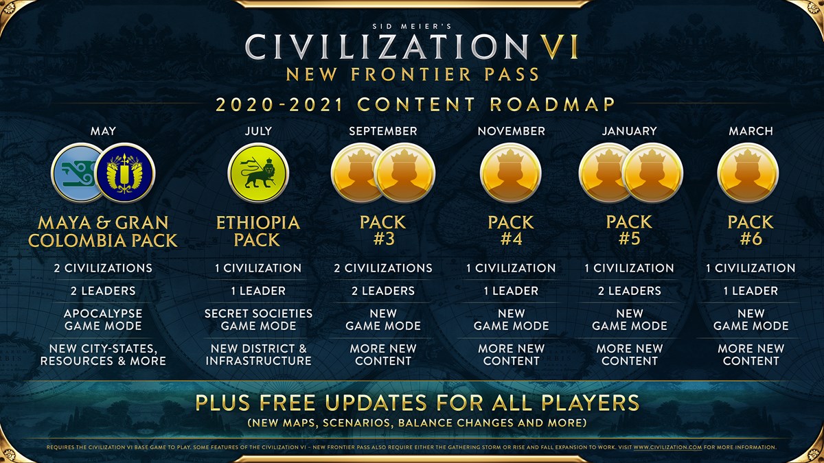 Civilization VI - New Frontier Pass Content Roadmap - May 2020