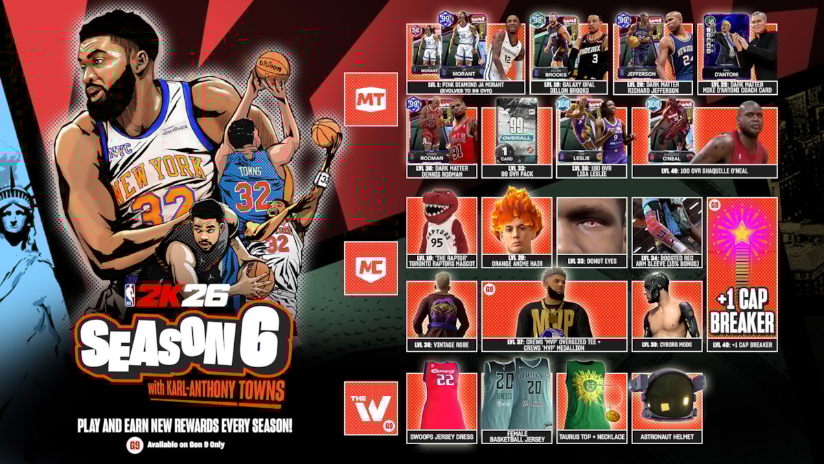 NBA 2K26 Season 6 - Infographic Horizontal