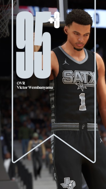 NBA 2K25 Ratings Update Victor Wembanyama 2