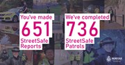 StreetSafe Collage Graphic