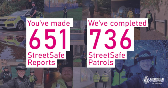StreetSafe Collage Graphic
