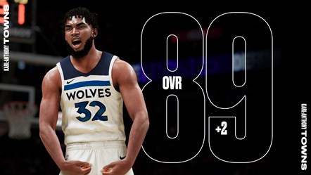 NBA 2K22 Player Ratings Karl-Anthony Towns