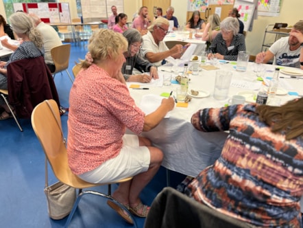 Coleford Climate Citizen Visioning workshop 2