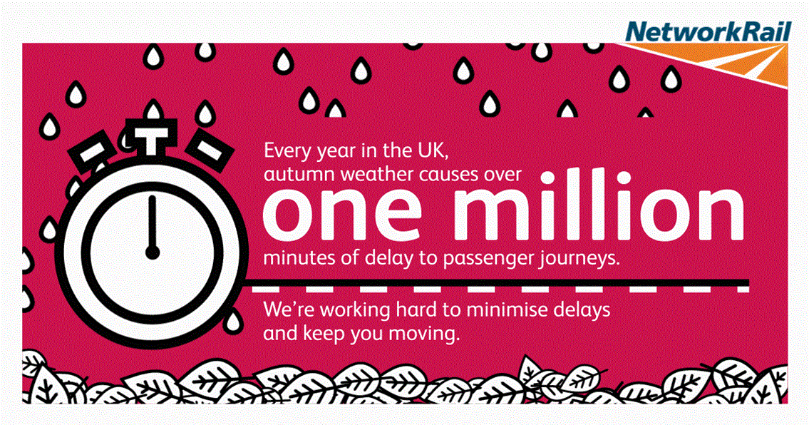 AUTUMN GIF: Delay-mins
