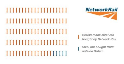 NR-steel