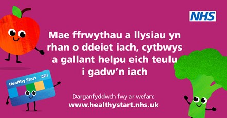 Health messaging - Welsh