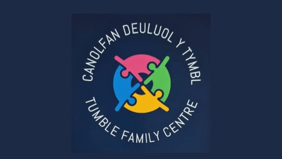 Logo Canolfan Deuluol Tymbl