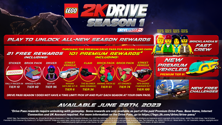 LEGO 2K Drive - Drive Pass Season 1 Infographic-3