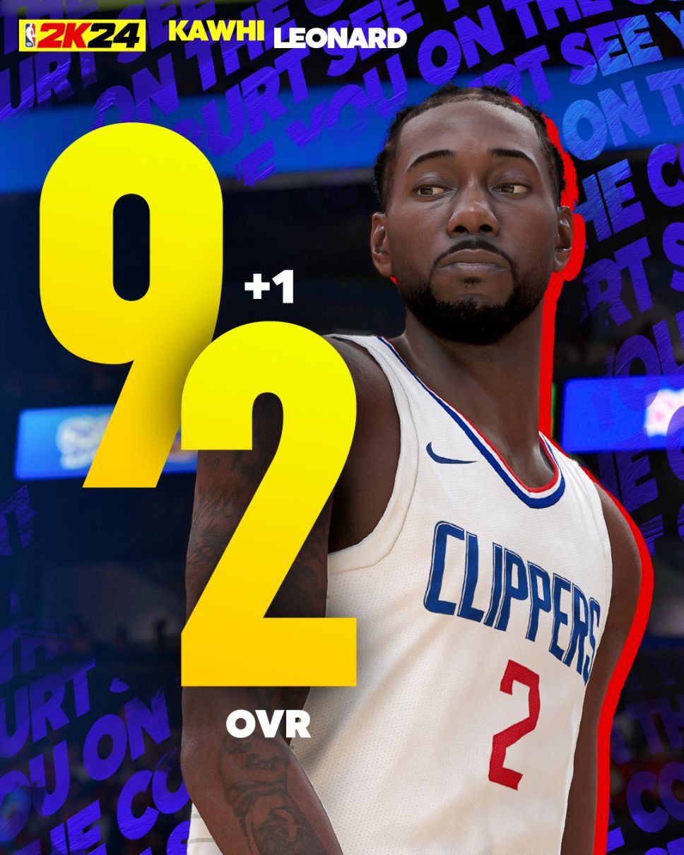 NBA 2K24 Ratings Update 4 Kawhi Leonard | 2K Newsroom