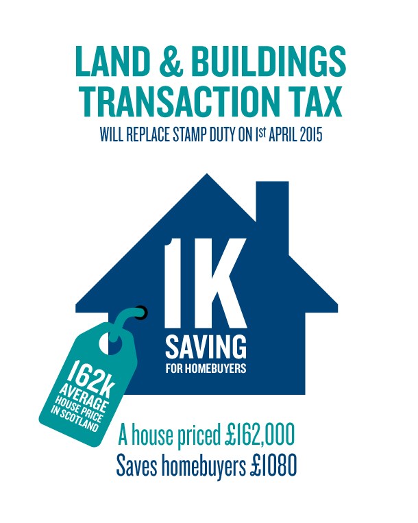 financial-transaction-meaning-tax-examples-types