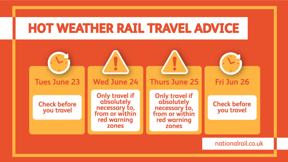 Rail passengers travelling to, from, or within extreme heat zones urged to only travel if absolutely necessary during record heatwave: Hot weather travel advice graphic June 2026