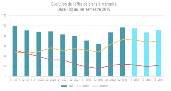 VISUEL 1