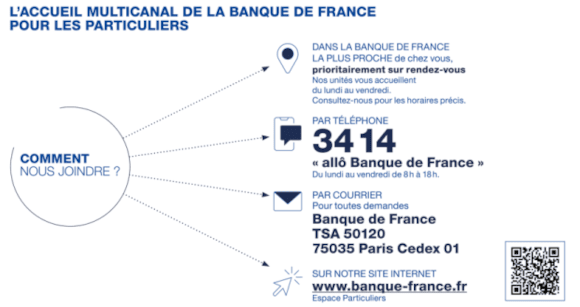 carte 2