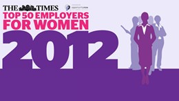 Mitie is delighted to announce it has today been named one of The Times Top 50 Employers for Women for a second consecutive year.: Mitie is delighted to announce it has today been named one of The Times Top 50 Employers for Women for a second consecutive year.