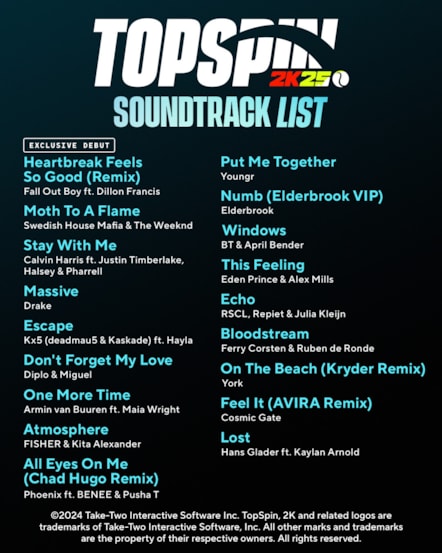 TopSpin 2K25 Soundtrack List Vertical