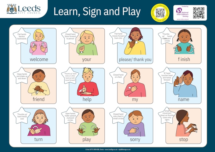 LCC Playtime Words: Children at playgrounds around Leeds are being encouraged to learn sign language as new fun educational boards are installed.

The signs are designed by Cath Smith.