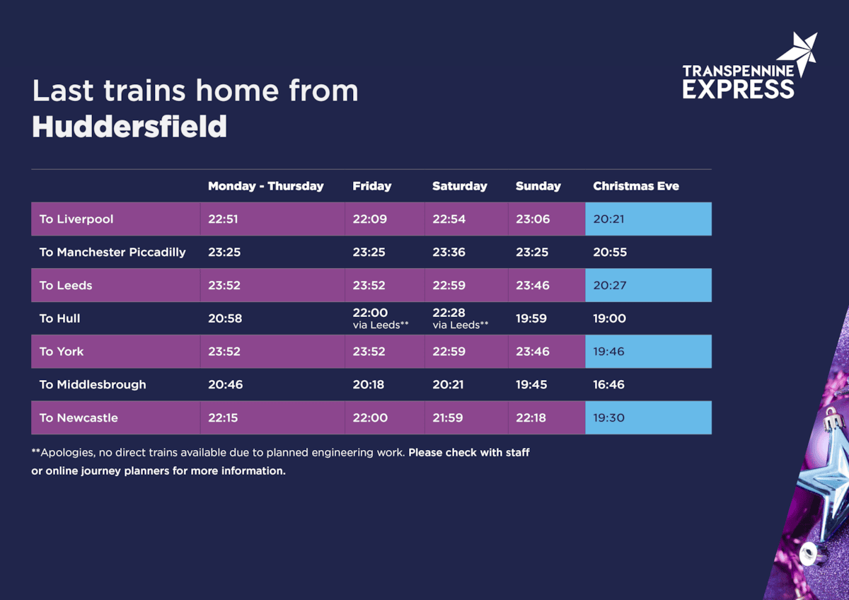 From Huddersfield