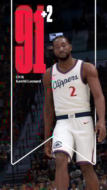 NBA 2K25 Player Ratings Kawhi Leonard 2