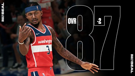 NBA 2K22 Player Ratings Bradley Beal