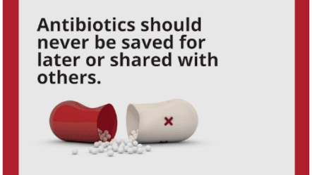 Campaign Resources - Keep Antibiotics Working