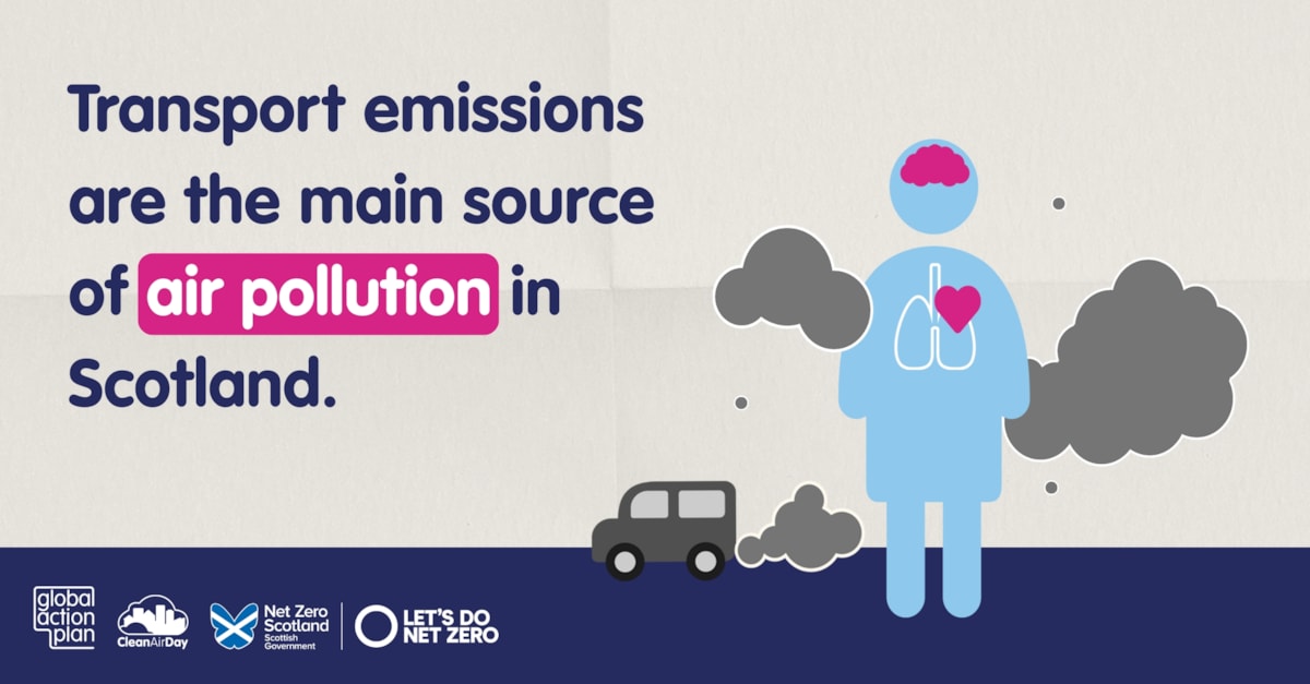 Transport - Landscape - Social Static - GAP SG - June 2025