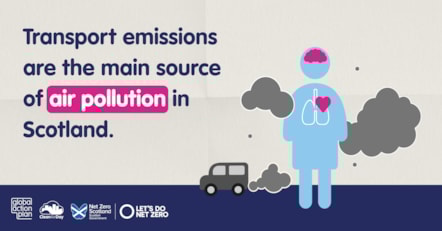 Transport - Landscape - Social Static - GAP SG - June 2025