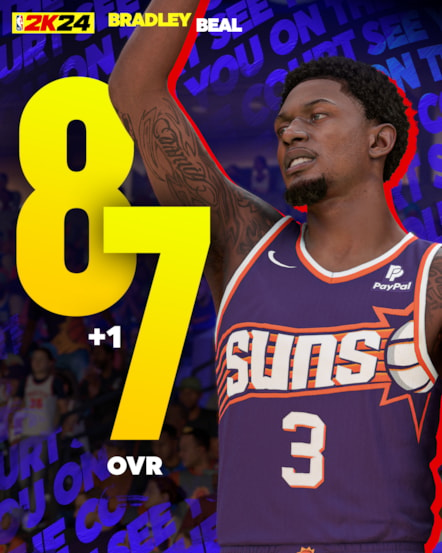 NBA 2K24 Ratings Update 9 Bradley Beal