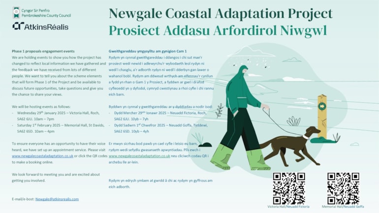 Find out more about Coastal Adaptation Project as plans for Newgale progress