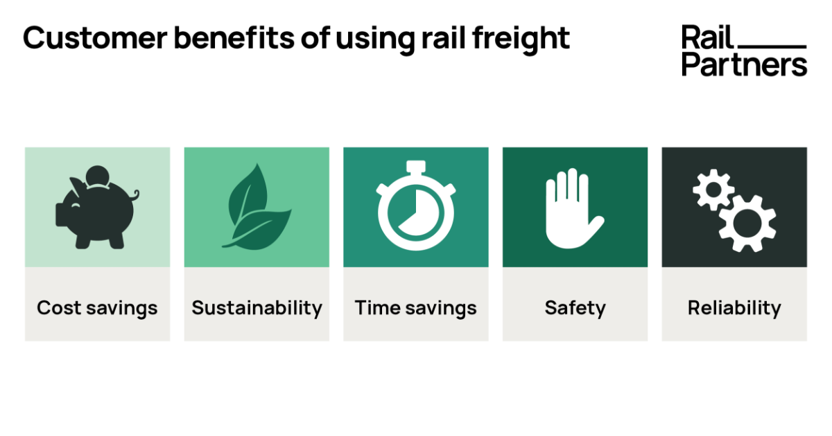 Freight customer benefits graphic