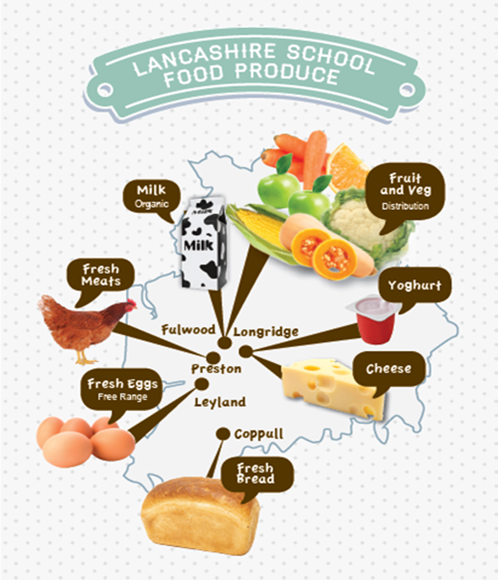 School lunches map