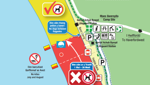 Beach restriction posters