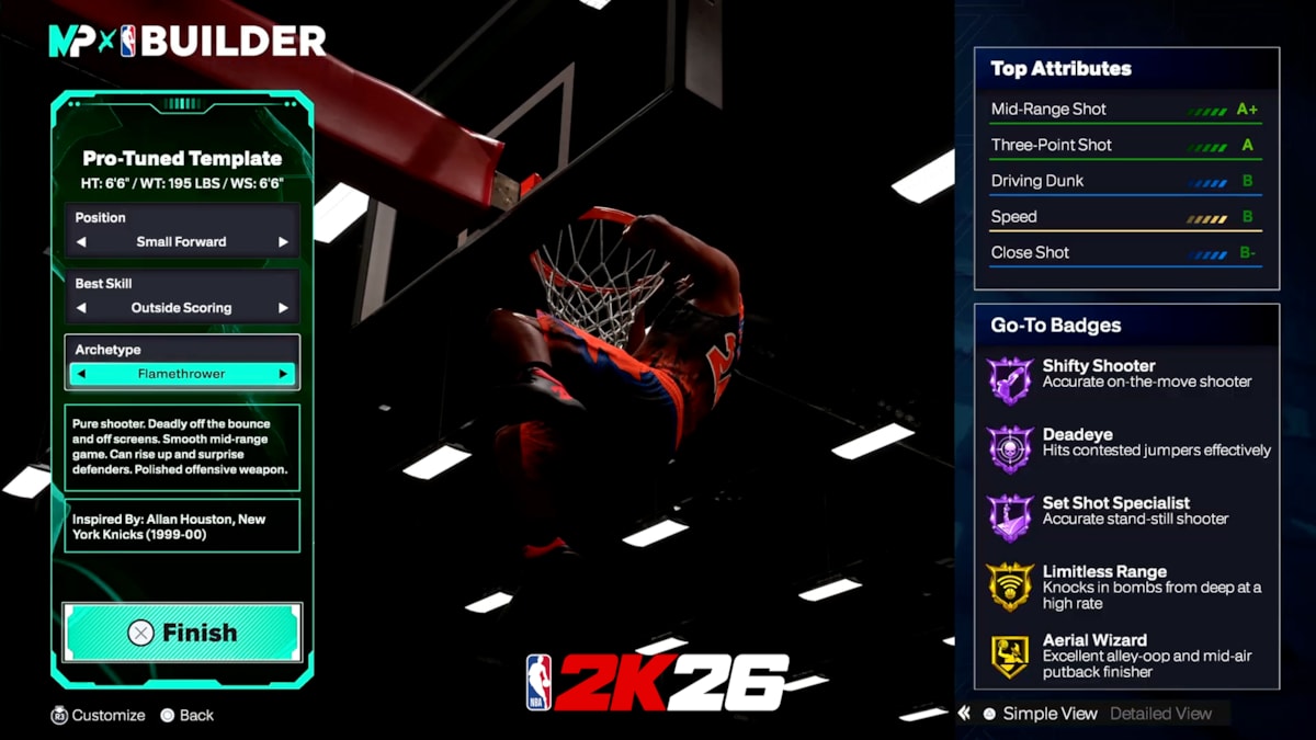 NBA 2K26 MyPLAYER Builder Archetypes